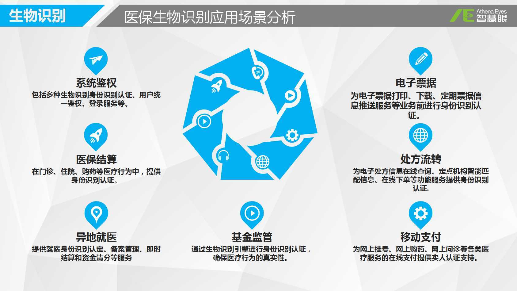 拉萨医保套现中介微信(医保套现被骗了怎么办)