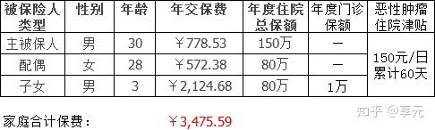 拉萨医保小额提取代办600以内(医保提取代办中介)