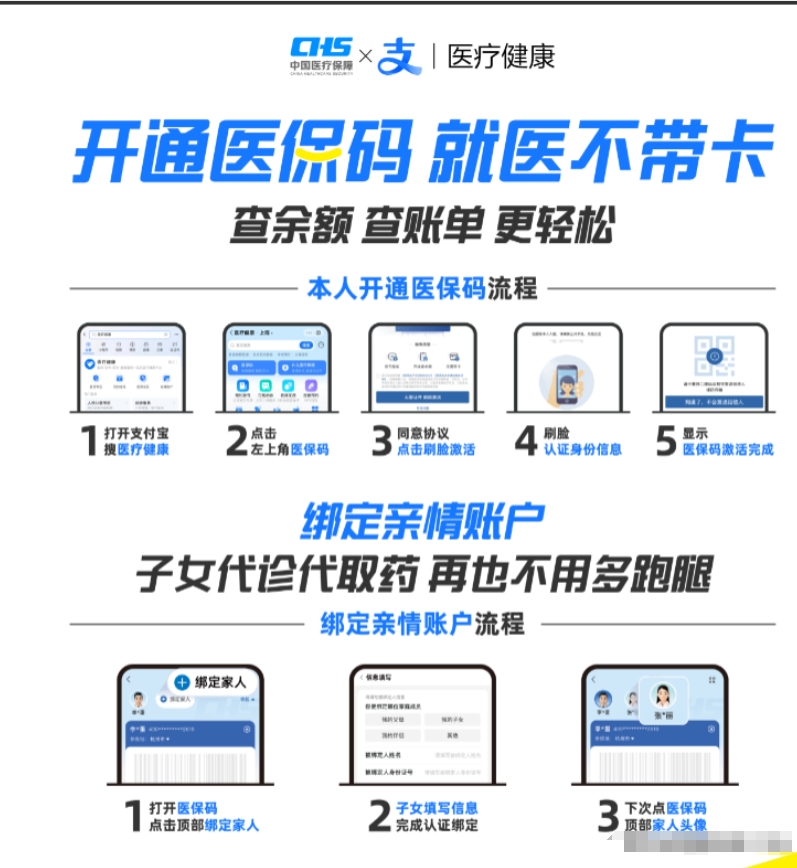 拉萨医保取现中介微信(医保提取24小时微信)