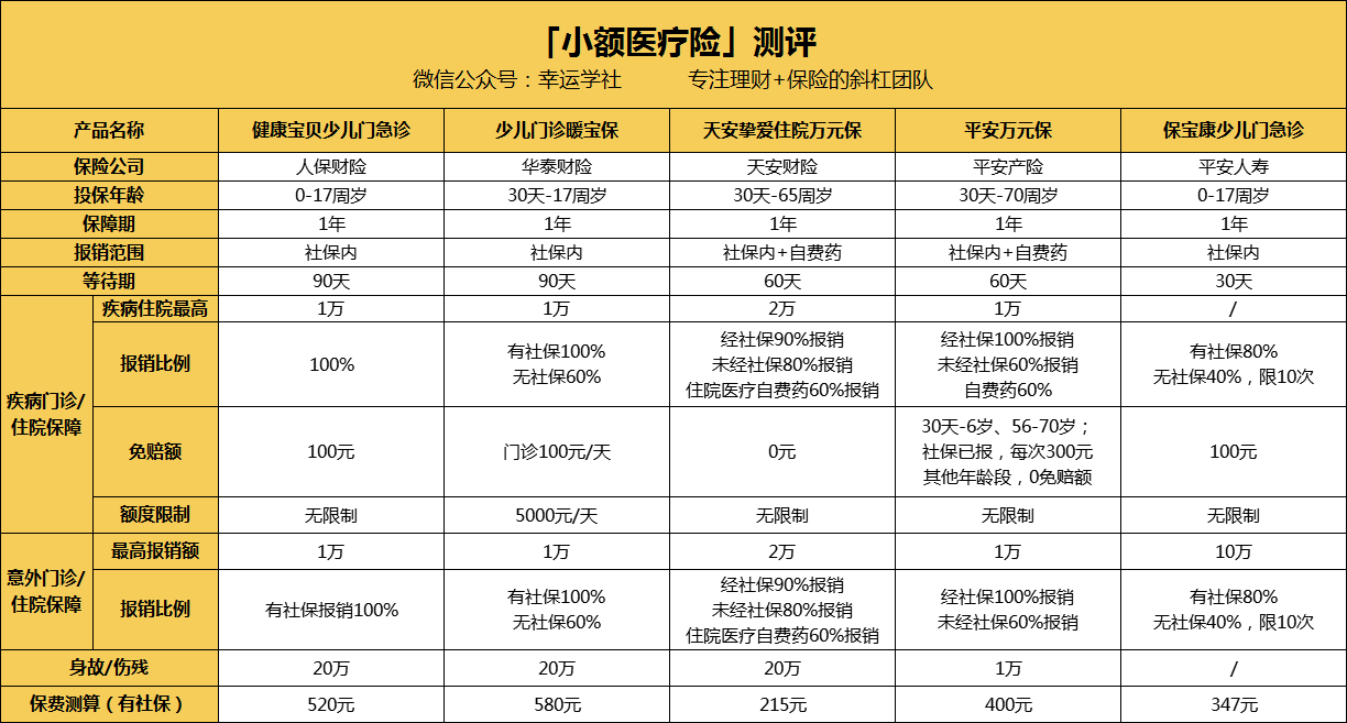 拉萨医保小额提取代办600以内(医保提取24小时中介)