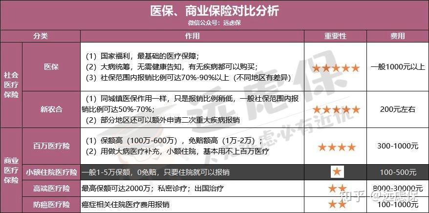 拉萨医保小额提取代办600以内(医保提取微信24小时)