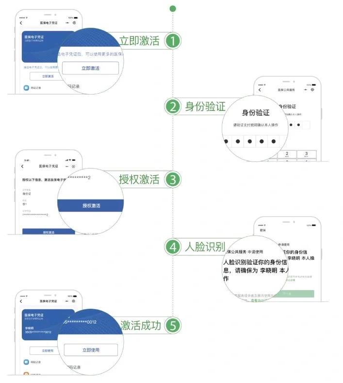 拉萨武汉医保卡余额提取(武汉医保卡余额提取多久到账)
