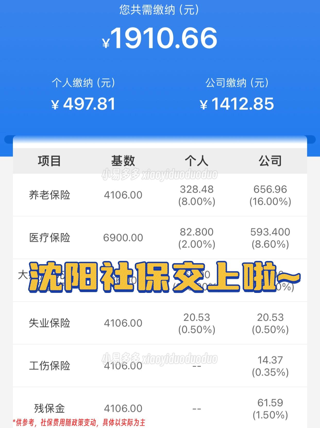 拉萨沈阳医保中心咨询电话(沈阳医保局24小时咨询电话)