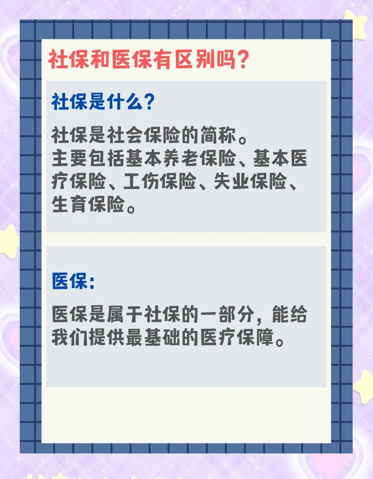 拉萨交了社保还要交医保吗(交了社保还要交农村合作医疗吗)