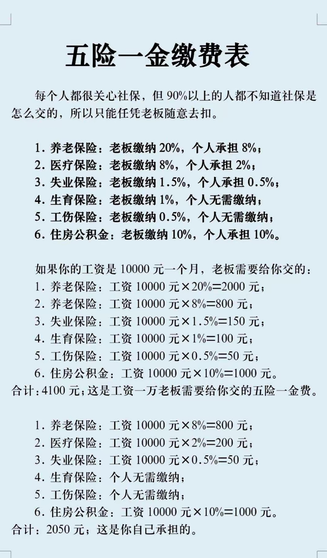 拉萨职工医保和居民医保的区别(北京职工医保和居民医保的区别)