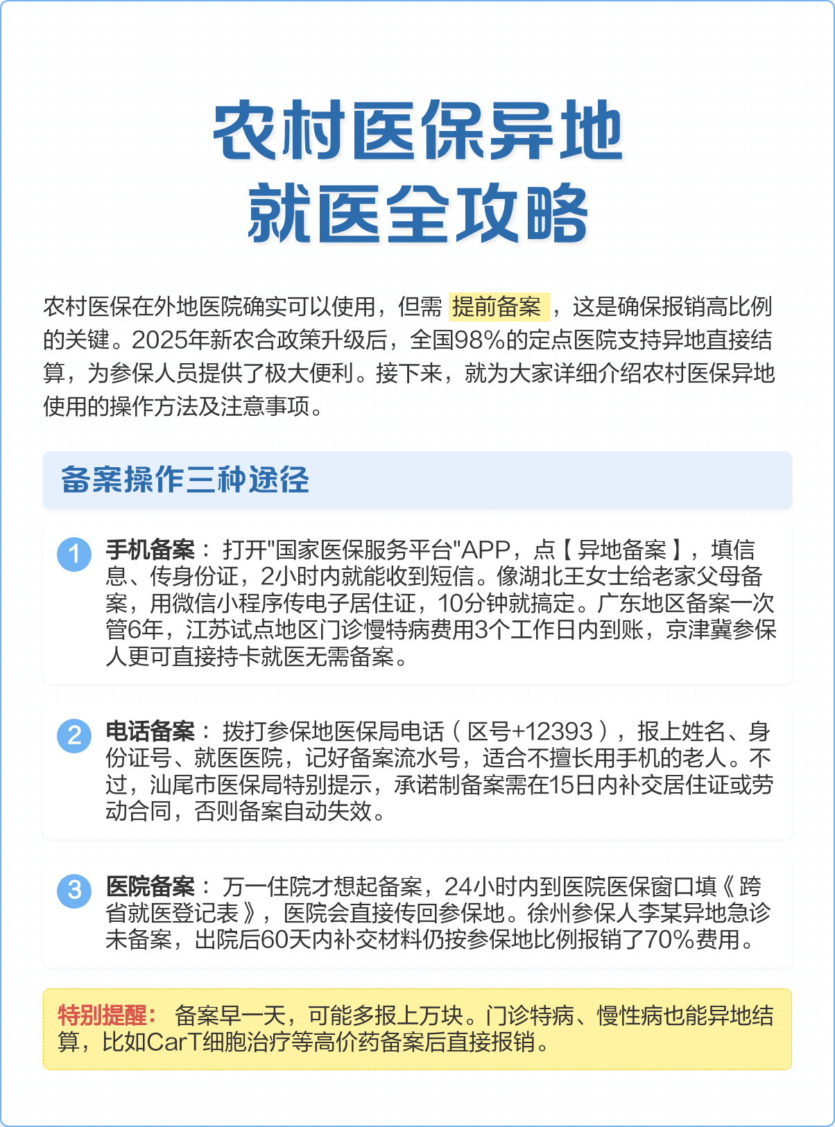 拉萨医保怎么买(城乡居民医保怎么买)