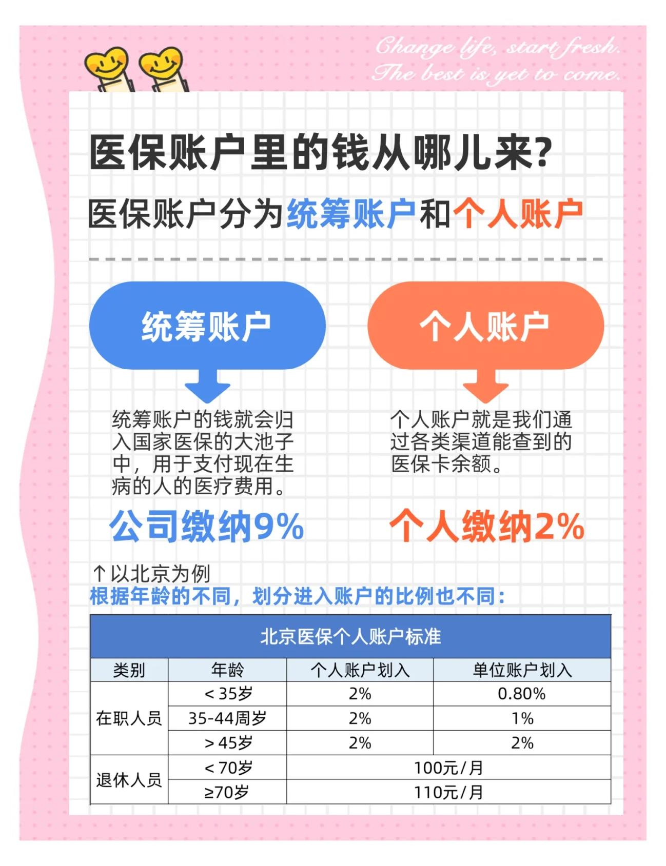 拉萨生孩子医保可以报销吗(异地生孩子医保可以报销吗)