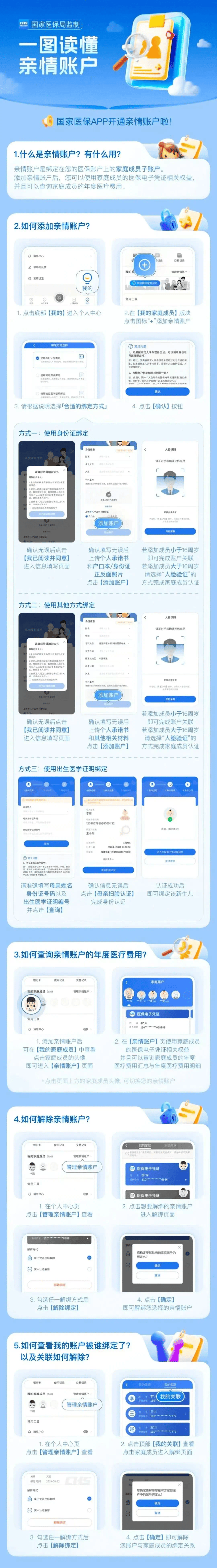 拉萨医保卡怎么激活(医保卡怎么激活成储蓄卡)