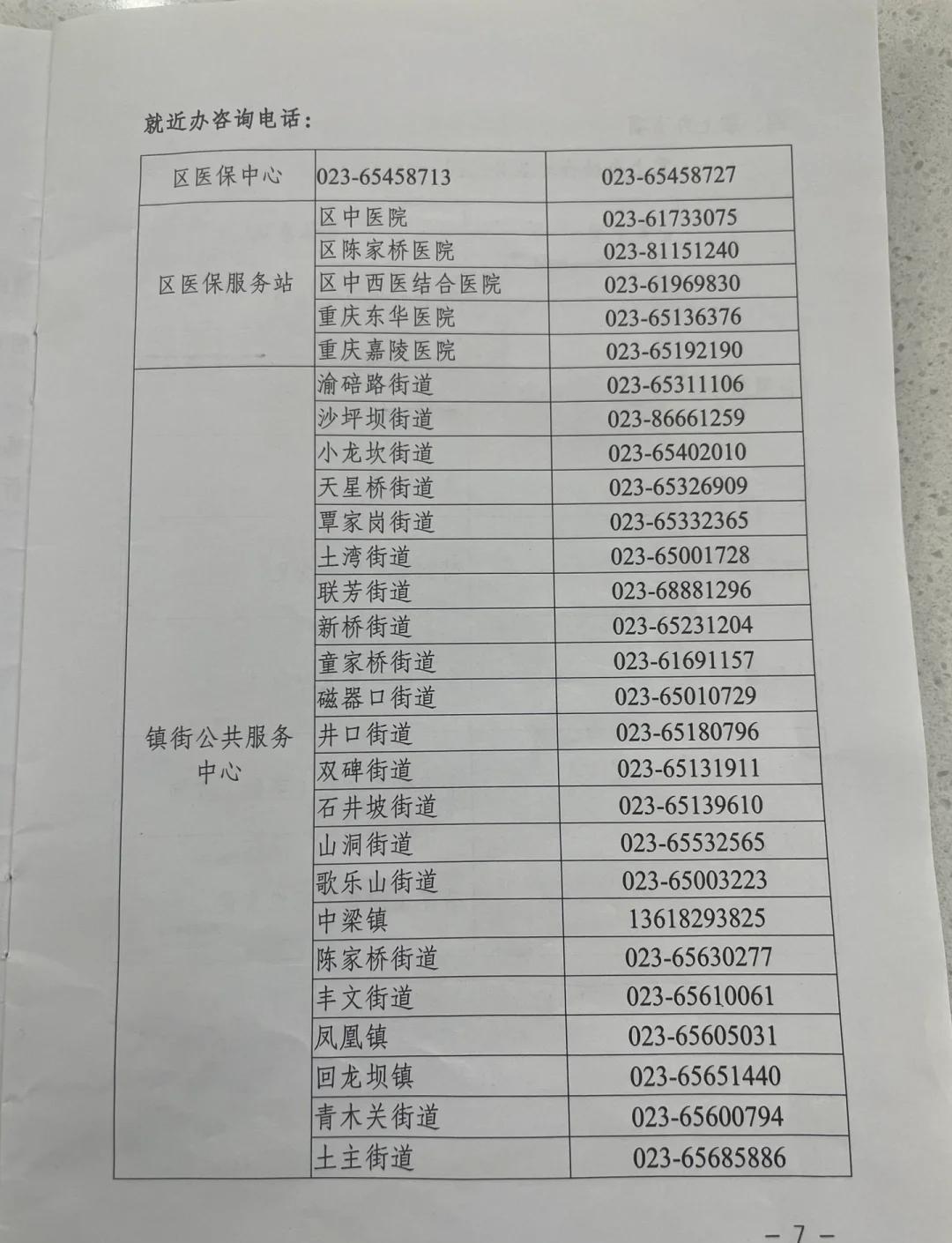 拉萨医保卡挂失电话(苏州医保卡挂失电话)